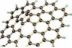 Graphene three-dimensional heterotype can form the ＂super-cellular＂ structure of the Dirac ring m